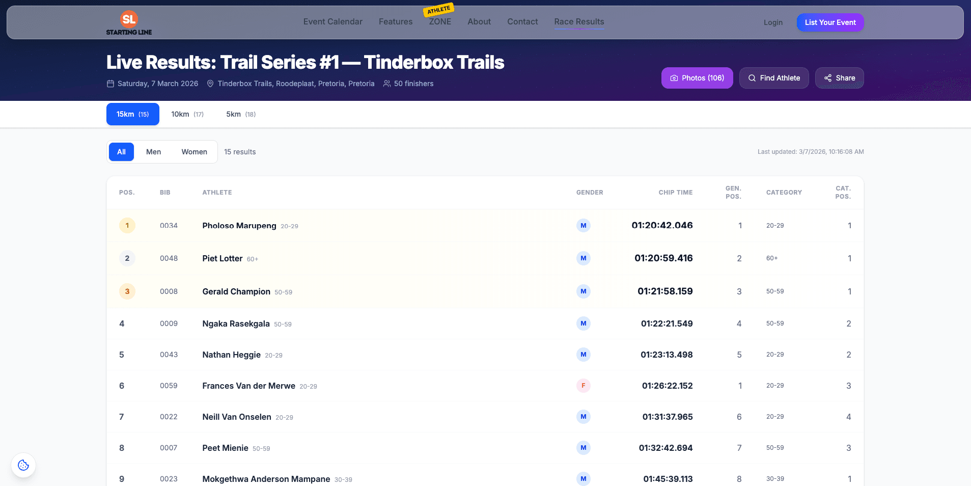 A more professional participant experience