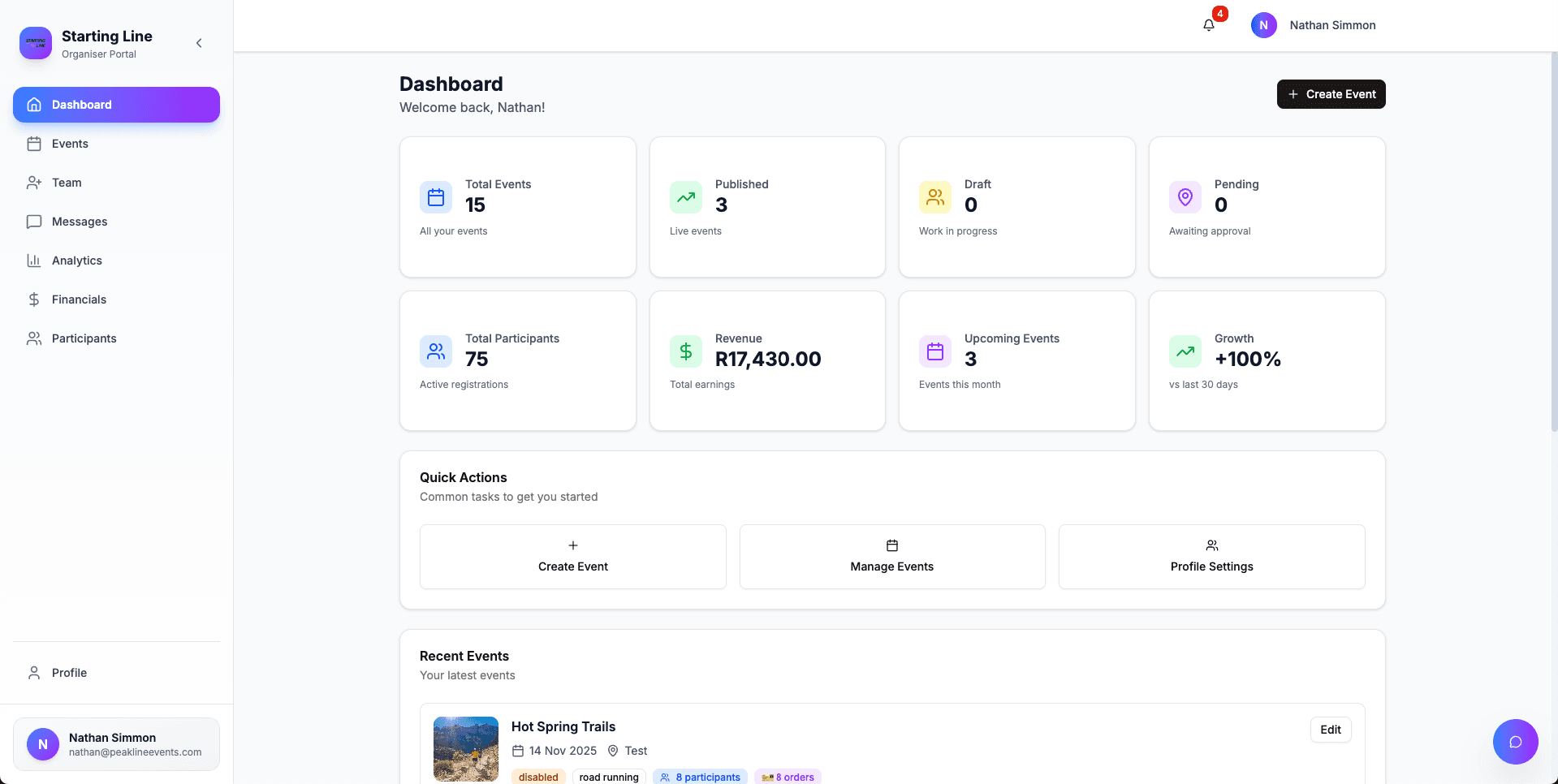 Command Center Dashboard